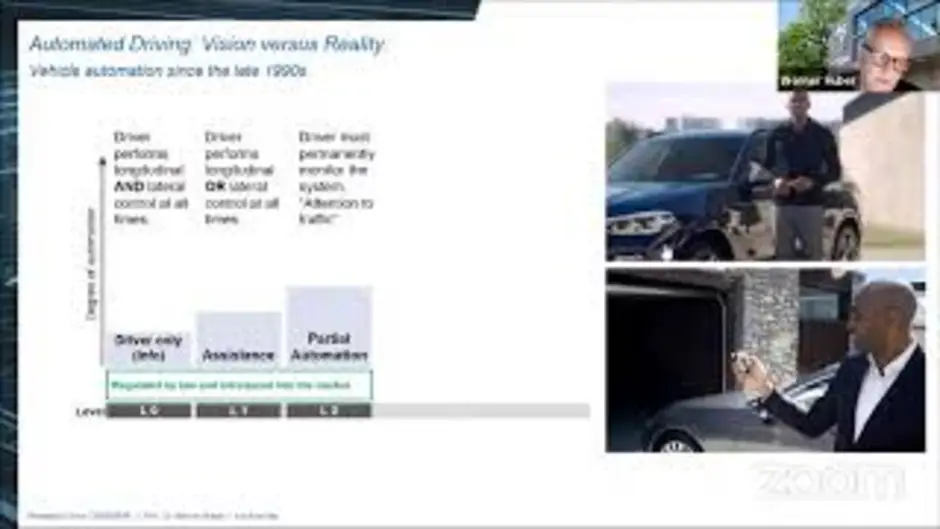 Blurry image